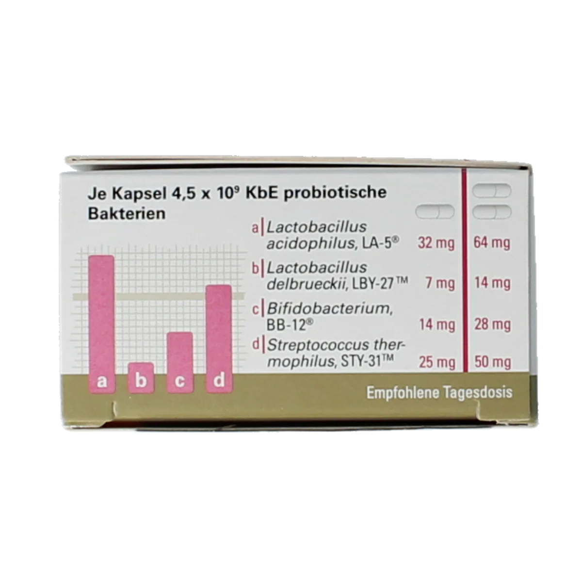 Laves Lactobiogen 30.00 Capsules